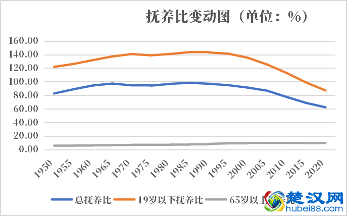 危地马拉人口2021-2022总人数口普查及总面积