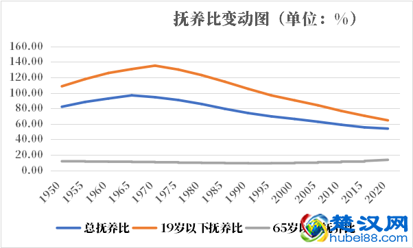 厄瓜多尔人口2021-2022总人数口普查及总面积