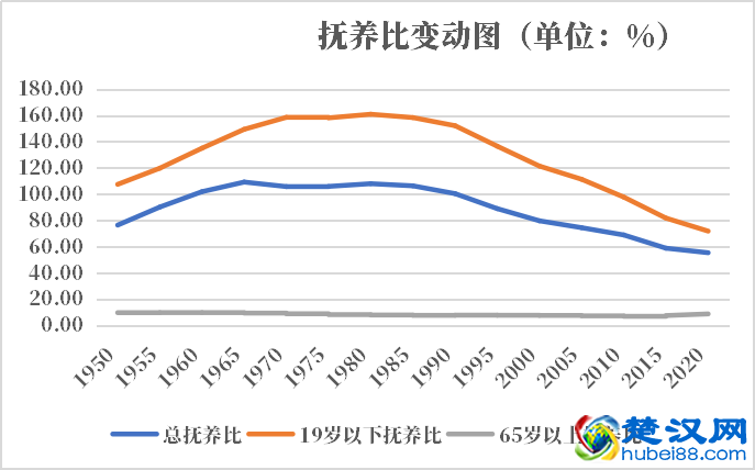 阿拉伯叙利亚人口2021-2022总人数口普查及总面积