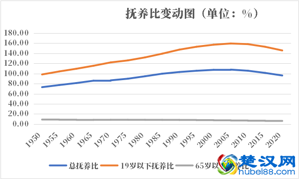 乍得人口2021-2022总人数口普查及总面积