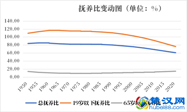 玻利维亚人口2021-2022总人数口普查及总面积