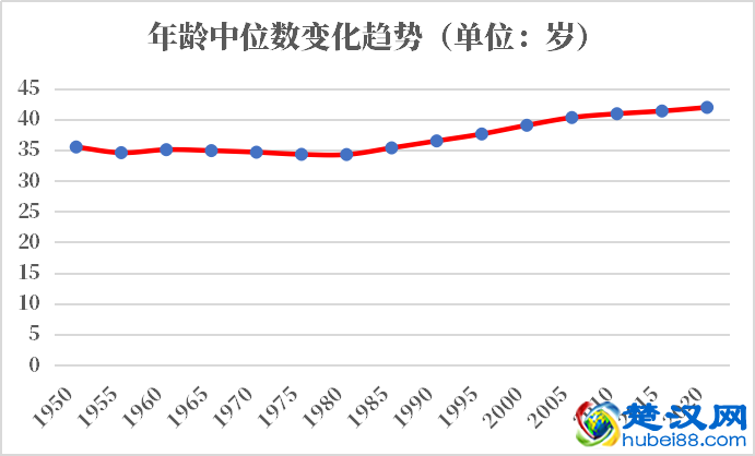 比利时人口2021-2022总人数口普查及总面积