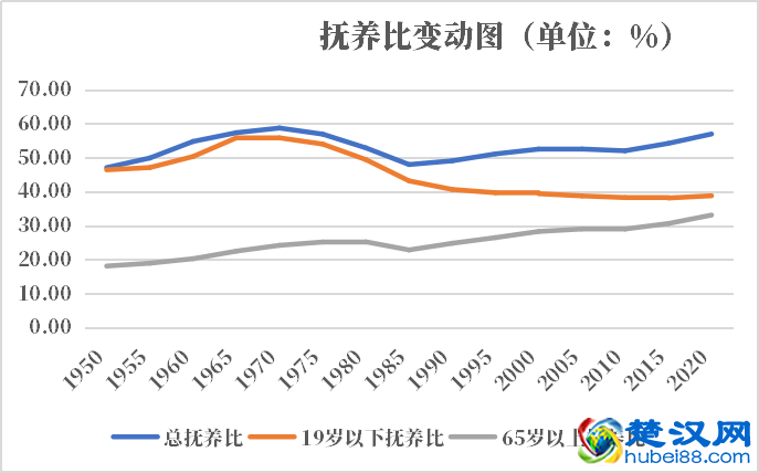 比利时人口2021-2022总人数口普查及总面积
