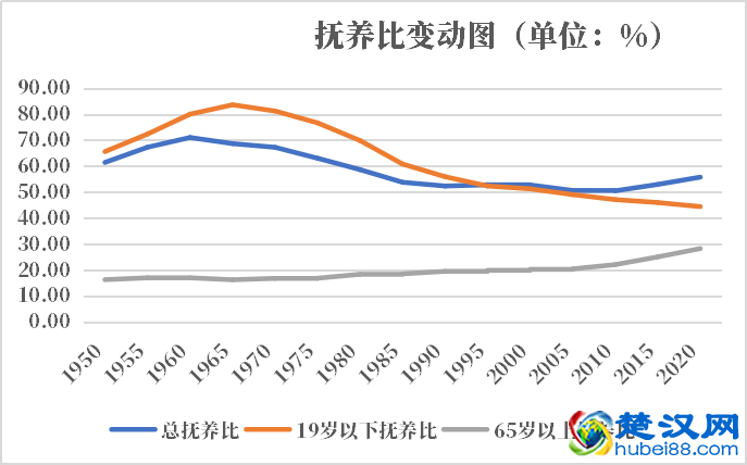 新西兰人口2021-2022总人数口普查及总面积