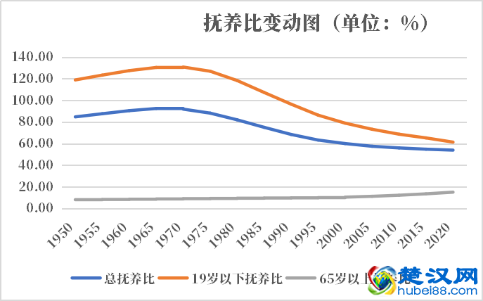巴拿马人口2021-2022总人数口普查及总面积
