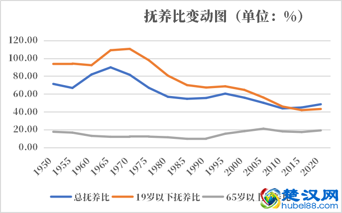 亚美尼亚人口2021-2022总人数口普查及总面积