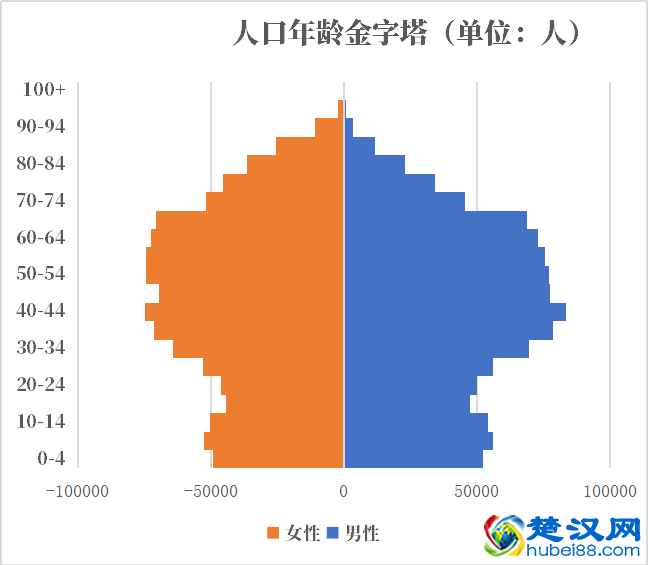 斯洛文尼亚人口2021-2022总人数口普查及总面积