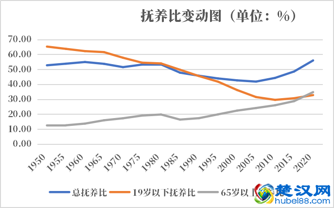 斯洛文尼亚人口2021-2022总人数口普查及总面积