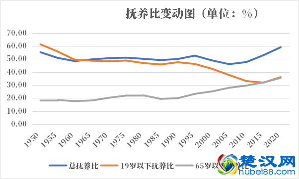 拉脱维亚人口2021-2022总人数口普查及总面积