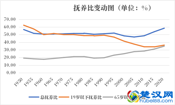 爱沙尼亚人口2021-2022总人数口普查及总面积