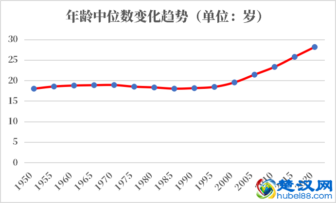 不丹人口2021-2022总人数口普查及总面积