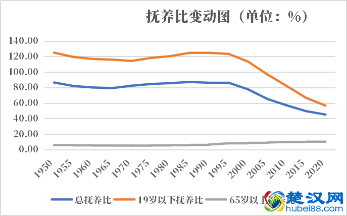 不丹人口2021-2022总人数口普查及总面积