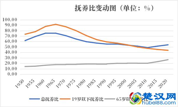 冰岛人口2021-2022总人数口普查及总面积