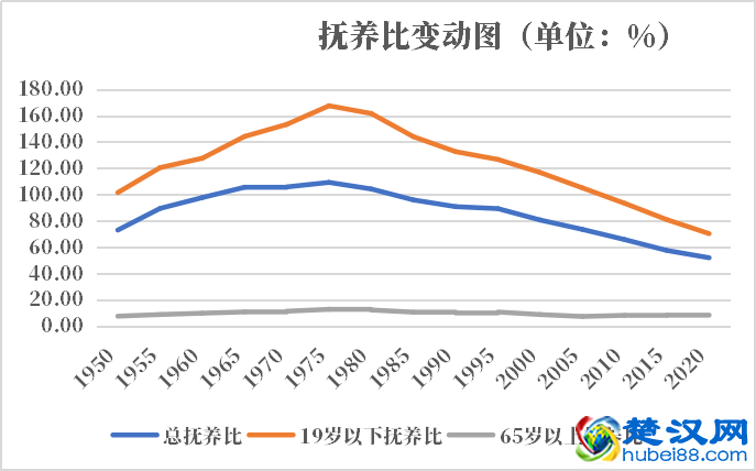 伯利兹人口2021-2022总人数口普查及总面积