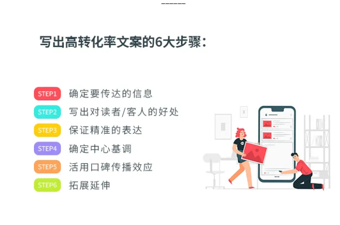 如何写出高转化率文案?创造高点击率标题的几个技巧