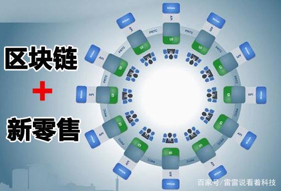 大家口中说到的区块链究竟是什么？看完你就明白，原来是这个意思