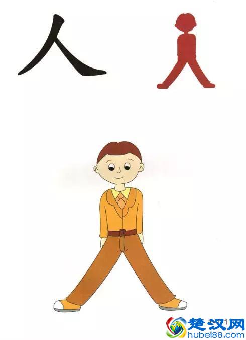 96张识字图汇总，教低年级孩子快速识字！