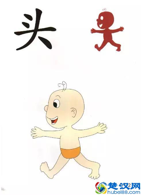 96张识字图汇总，教低年级孩子快速识字！