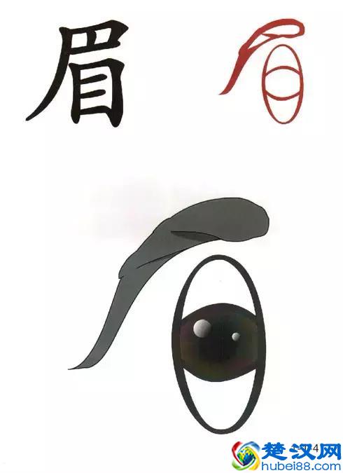 96张识字图汇总，教低年级孩子快速识字！