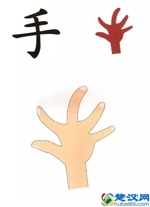 96张识字图汇总，教低年级孩子快速识字！