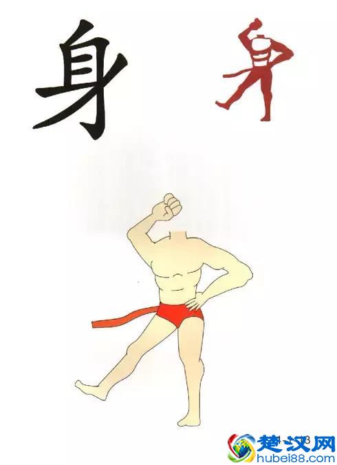 96张识字图汇总，教低年级孩子快速识字！