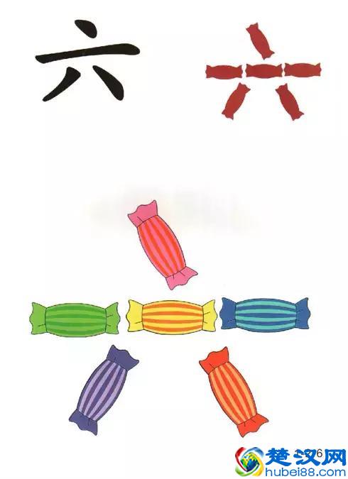 96张识字图汇总，教低年级孩子快速识字！