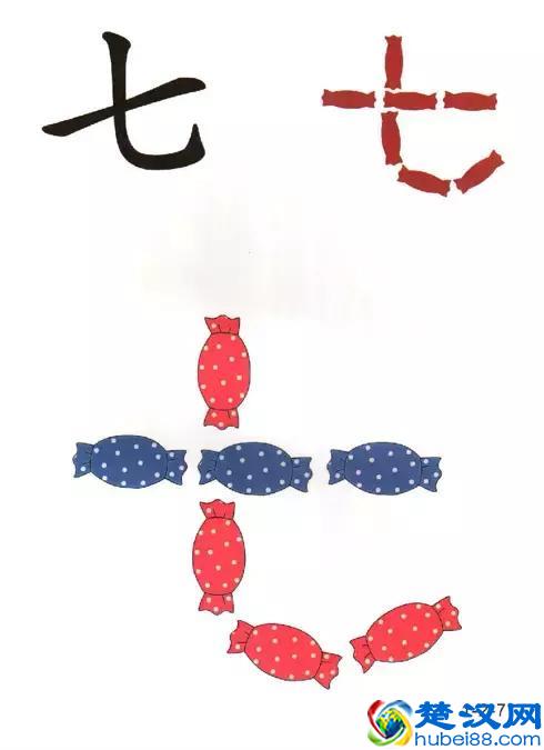 96张识字图汇总，教低年级孩子快速识字！