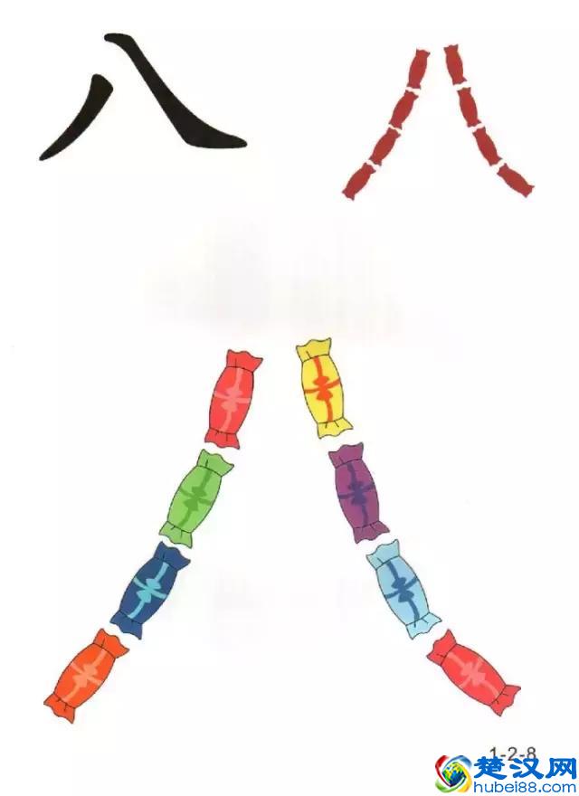 96张识字图汇总，教低年级孩子快速识字！