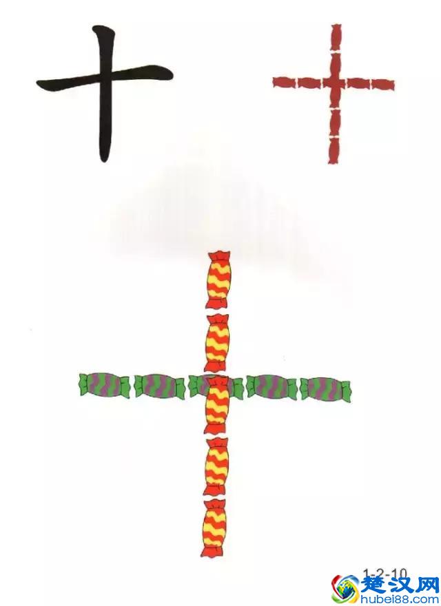 96张识字图汇总，教低年级孩子快速识字！