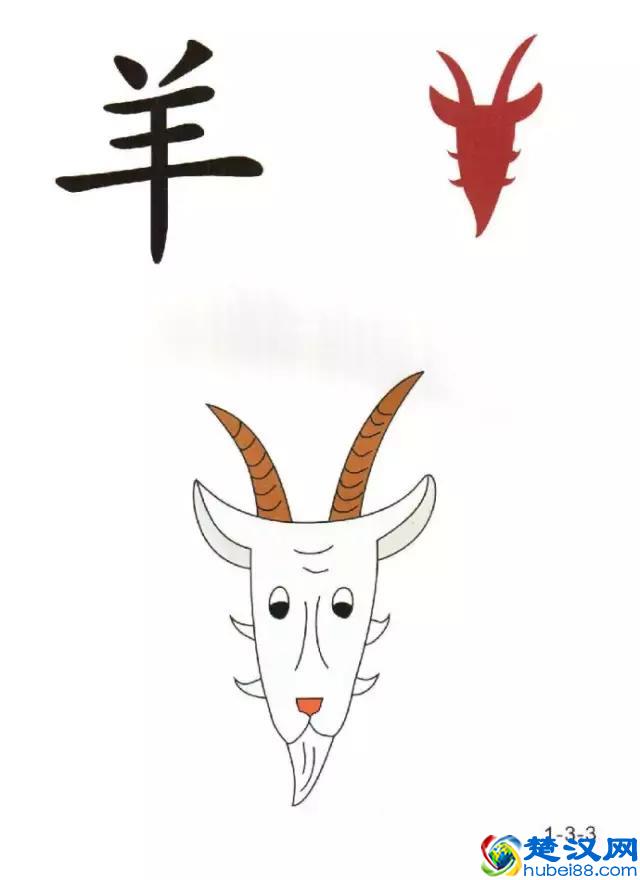 96张识字图汇总，教低年级孩子快速识字！