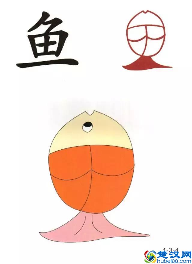 96张识字图汇总，教低年级孩子快速识字！