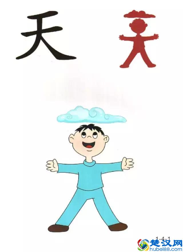 96张识字图汇总，教低年级孩子快速识字！