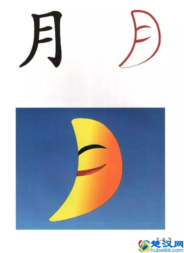 96张识字图汇总，教低年级孩子快速识字！