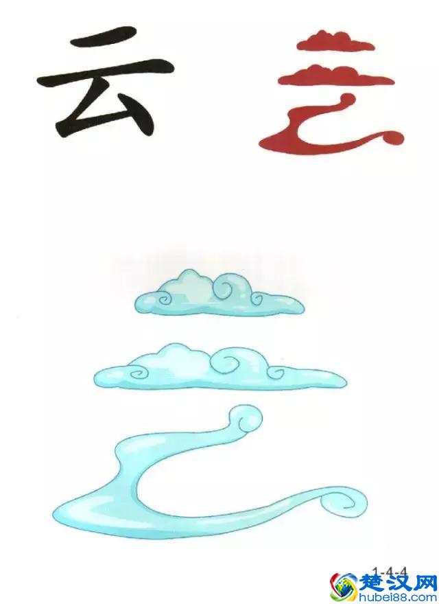 96张识字图汇总，教低年级孩子快速识字！