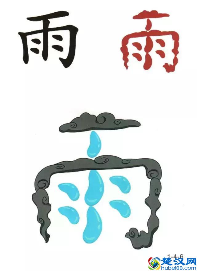 96张识字图汇总，教低年级孩子快速识字！