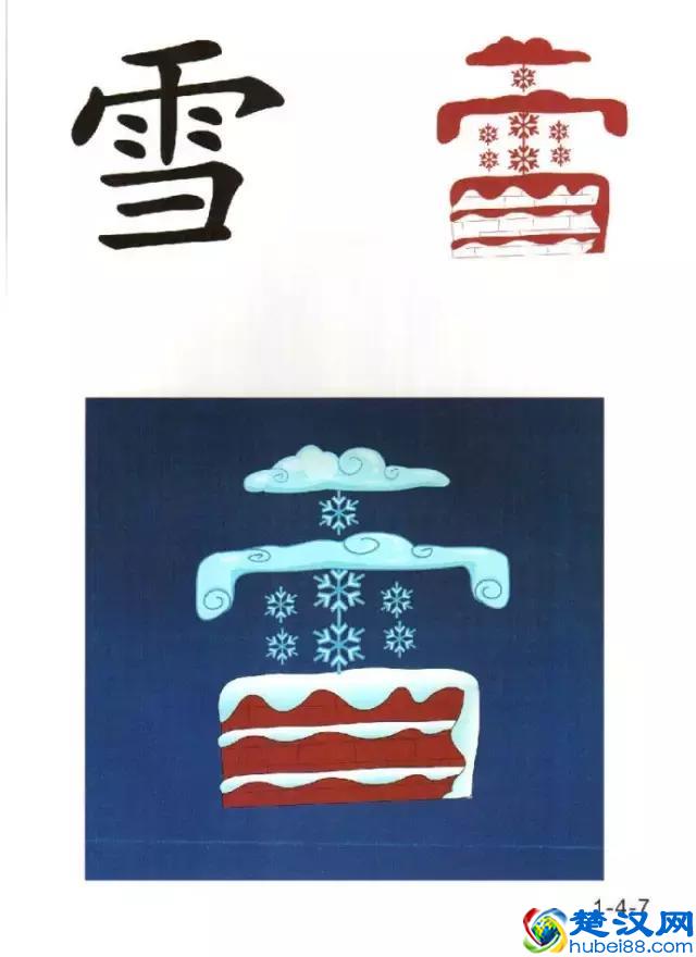 96张识字图汇总，教低年级孩子快速识字！