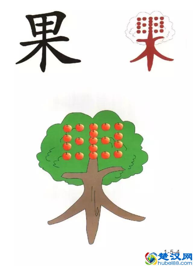 96张识字图汇总，教低年级孩子快速识字！