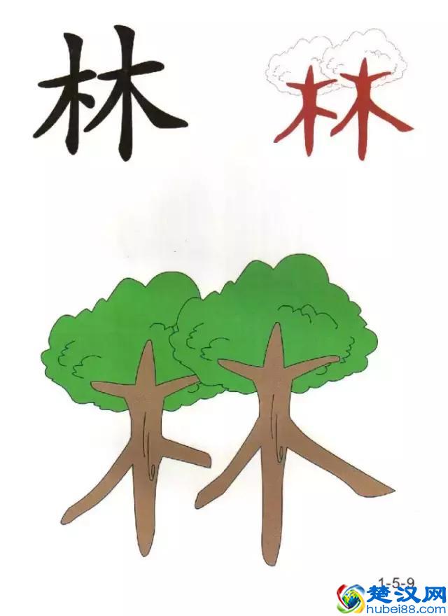 96张识字图汇总，教低年级孩子快速识字！