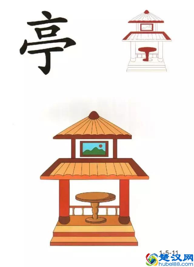 96张识字图汇总，教低年级孩子快速识字！