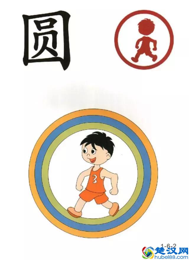 96张识字图汇总，教低年级孩子快速识字！