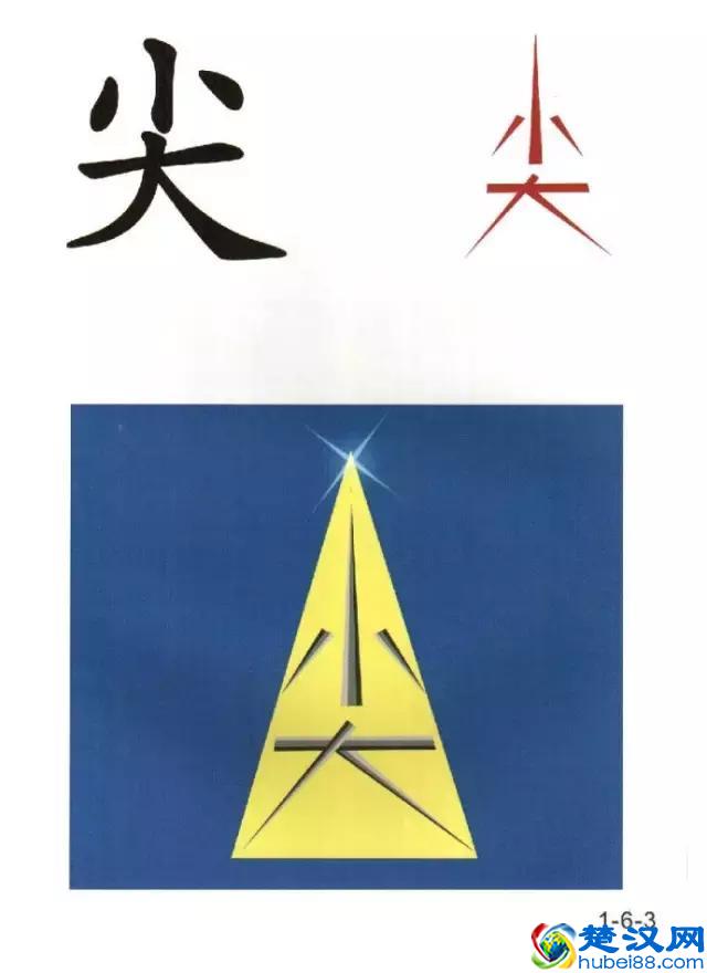 96张识字图汇总，教低年级孩子快速识字！