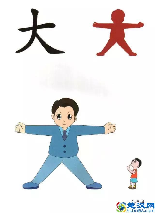 96张识字图汇总，教低年级孩子快速识字！