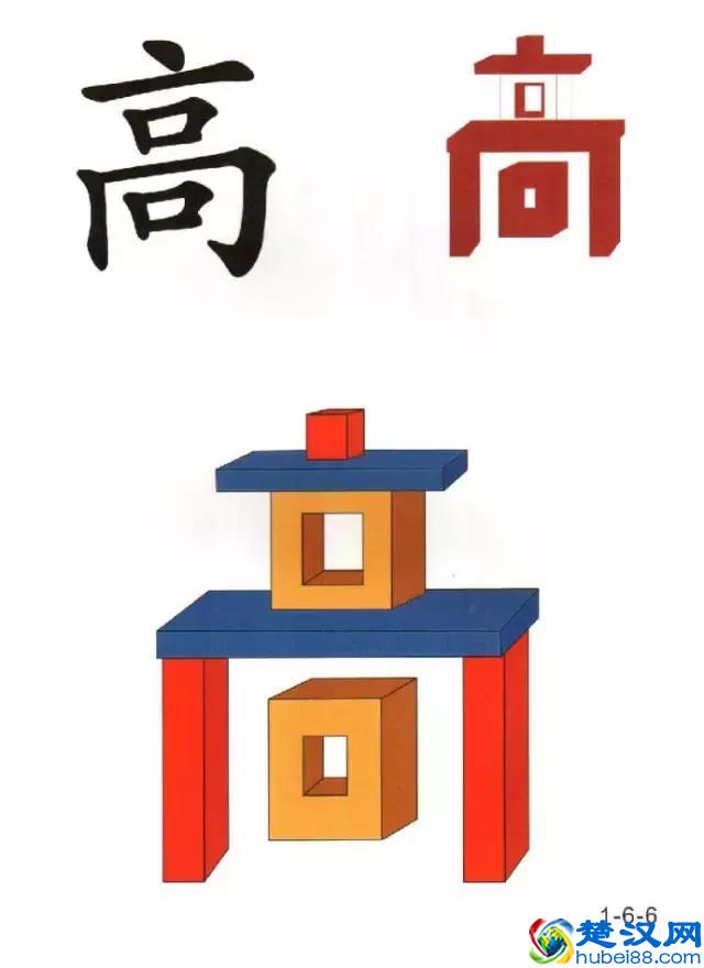 96张识字图汇总，教低年级孩子快速识字！