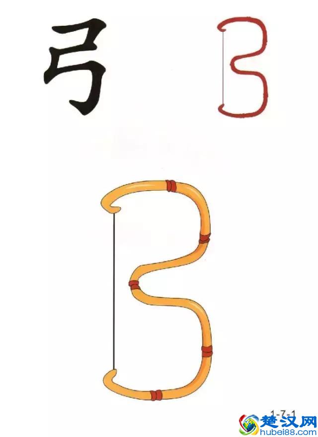 96张识字图汇总，教低年级孩子快速识字！