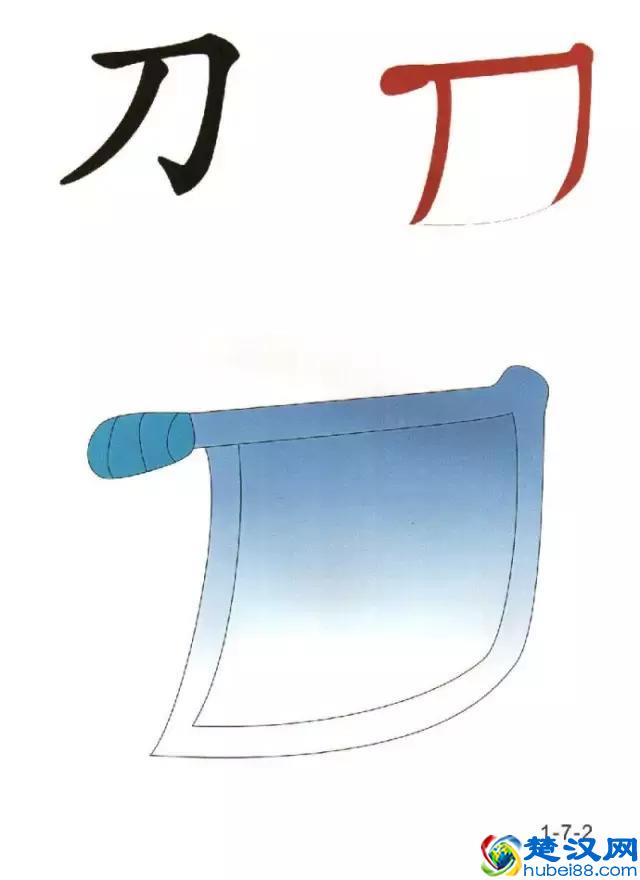 96张识字图汇总，教低年级孩子快速识字！