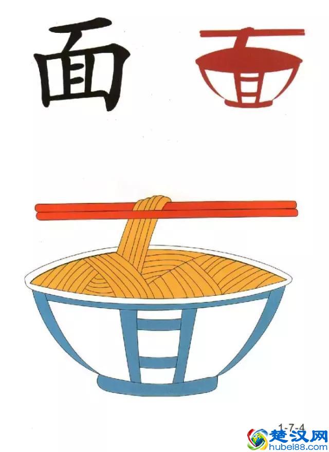 96张识字图汇总，教低年级孩子快速识字！