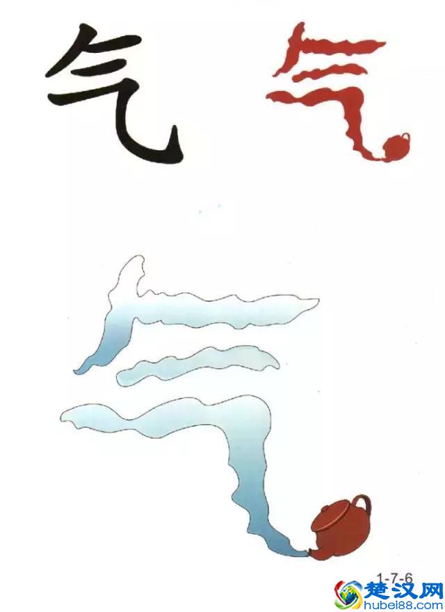 96张识字图汇总，教低年级孩子快速识字！