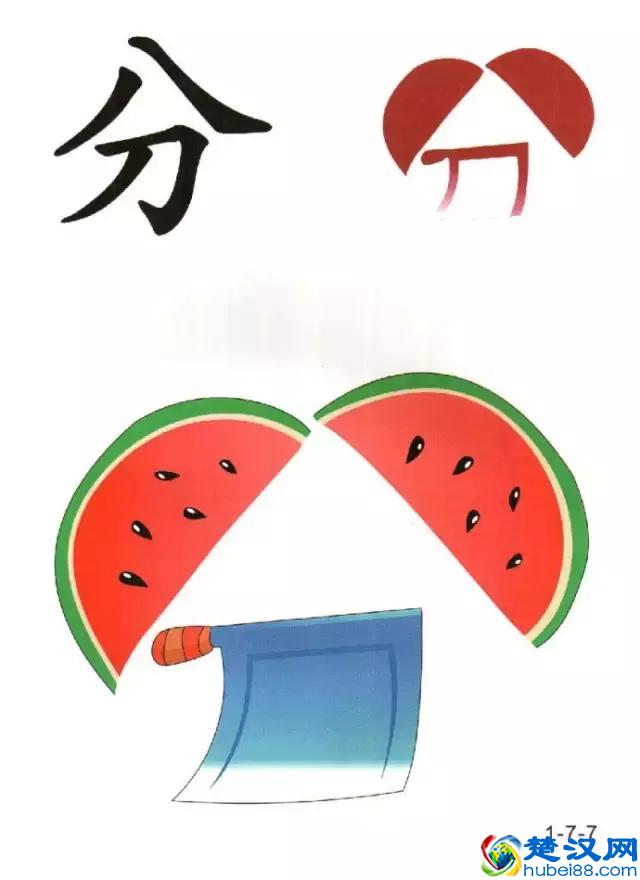 96张识字图汇总，教低年级孩子快速识字！