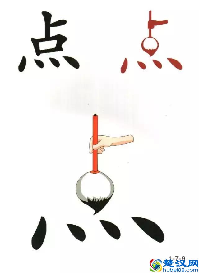 96张识字图汇总，教低年级孩子快速识字！