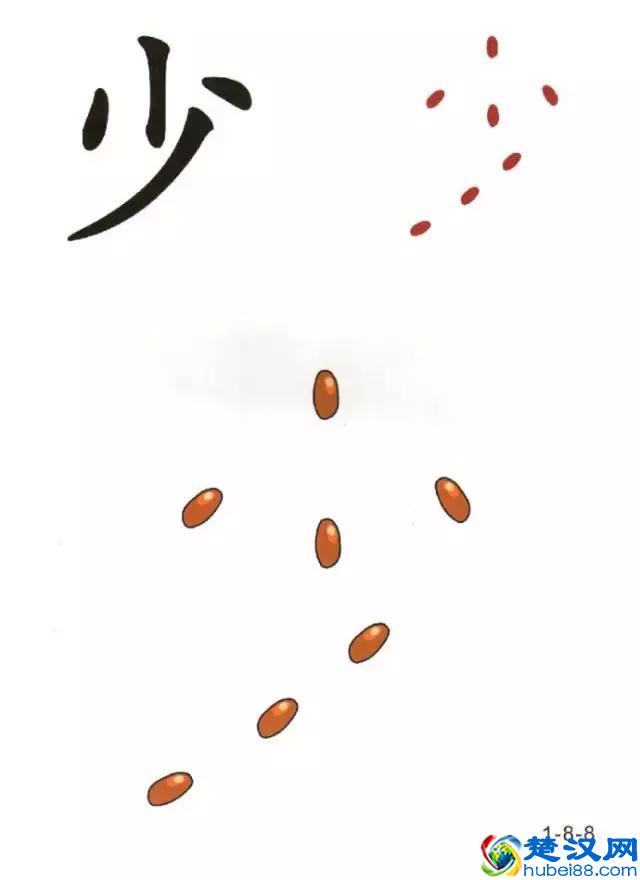 96张识字图汇总，教低年级孩子快速识字！